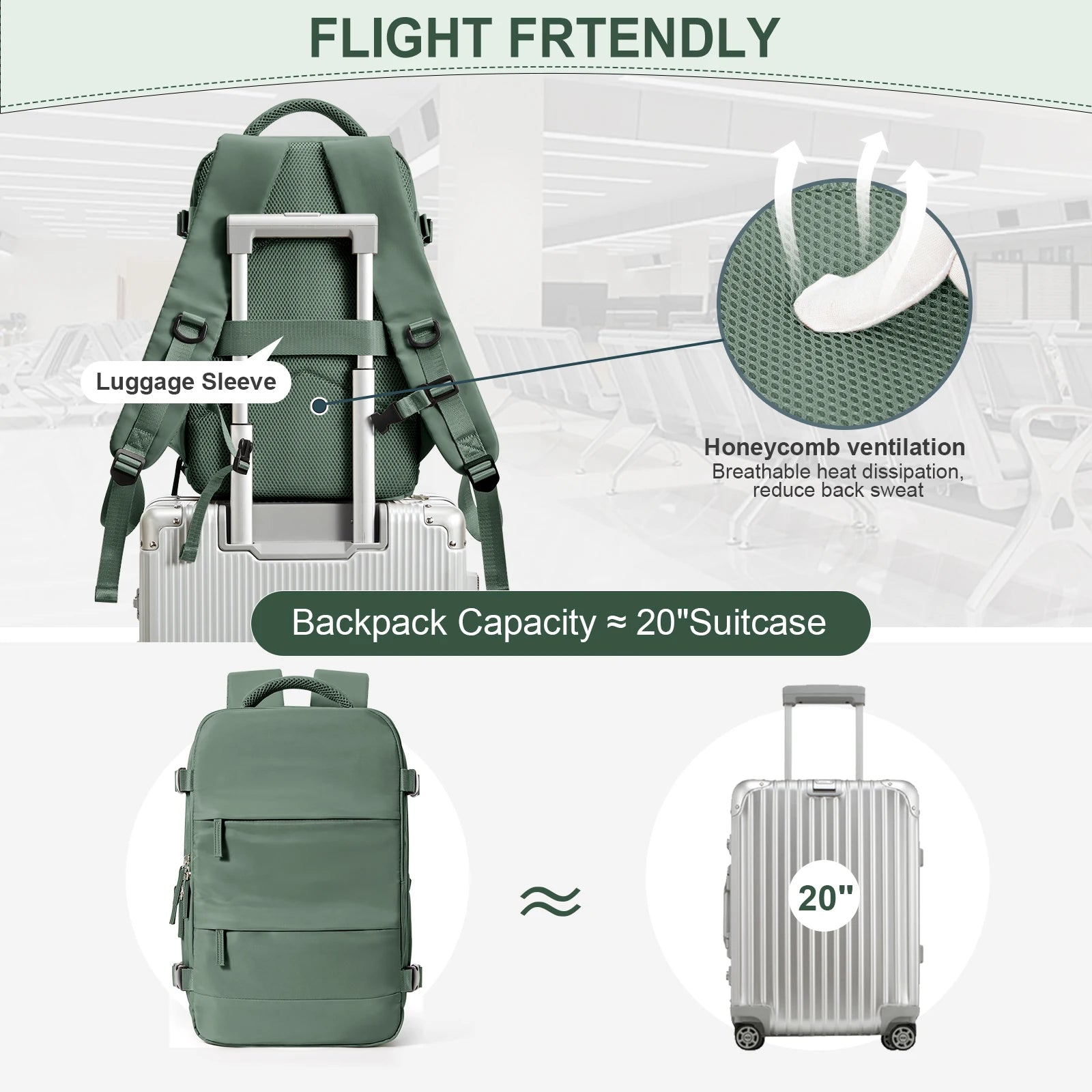 JetPack 40 - Travel Backpack