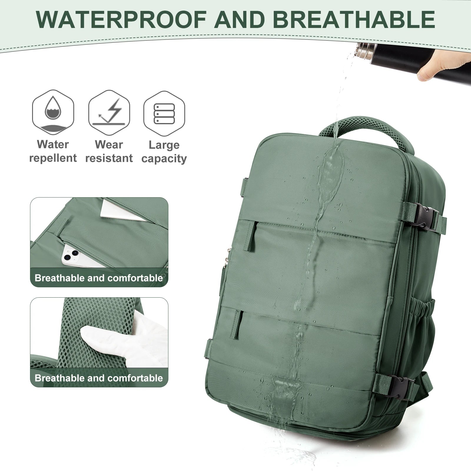 JetPack 40 - Travel Backpack